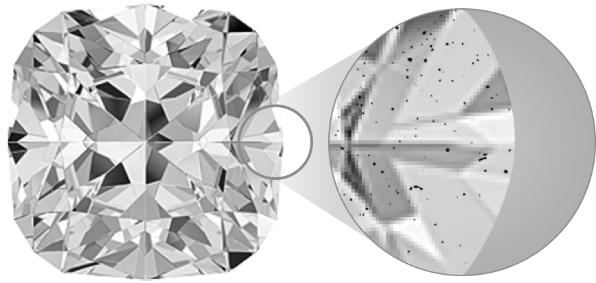 Diamond Clarity